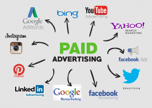 Paid-Advertising-pic-300x214